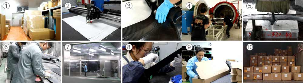 Carbon Mirror Caps Manufacturing Process