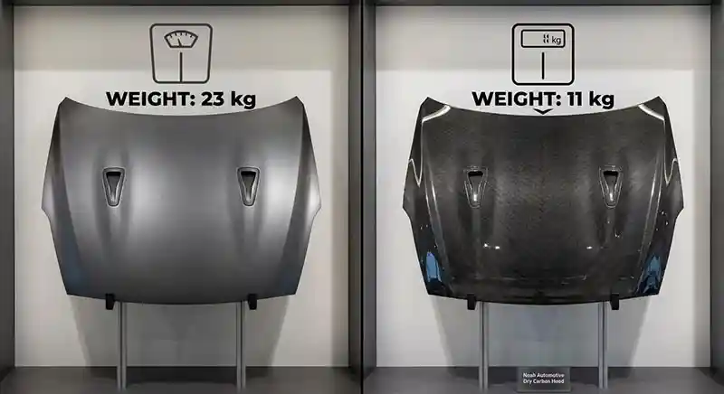 OEM aluminum hood vs dry carbon fiber hood, visible weave, 12kg weight reduction.